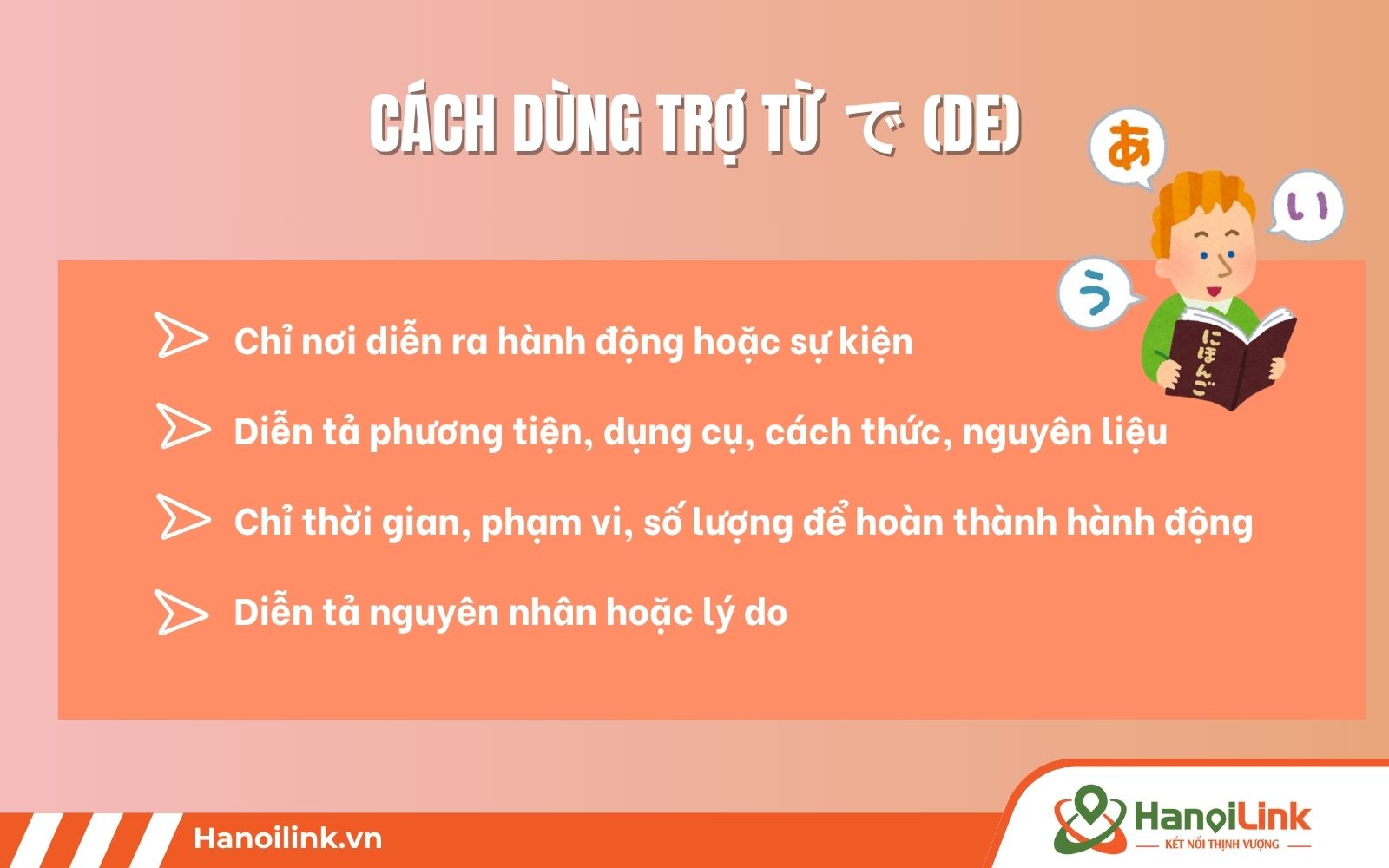 Trợ từ で (de)