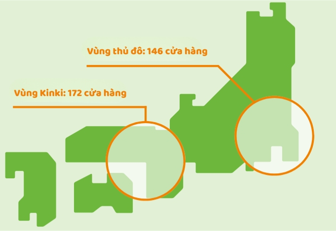 Số lượng Siêu thị Life