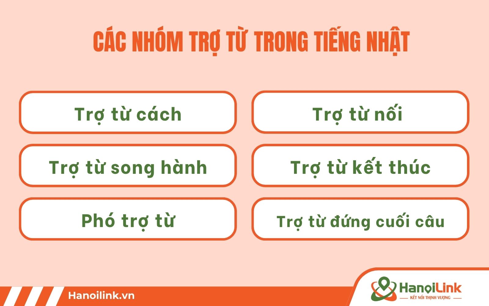Các nhóm trợ từ trong tiếng Nhật